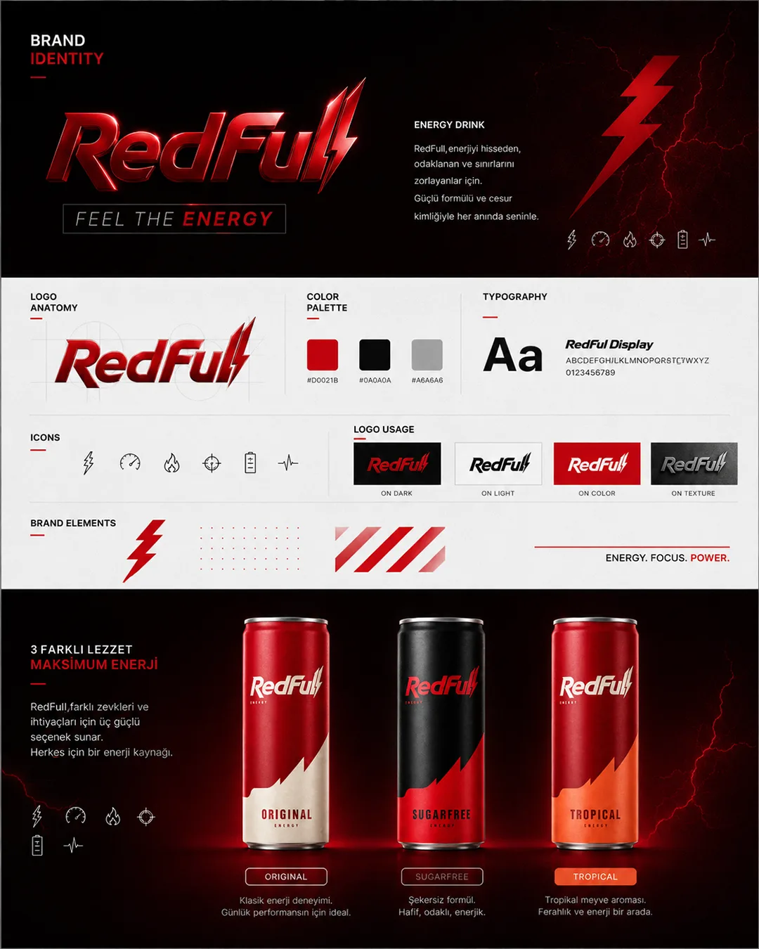 RedFull, Marka sistemi panosu